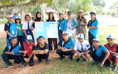 Manfaat Kegiatan Bakti Sosial bagi Pelajar dan Mahasiswa